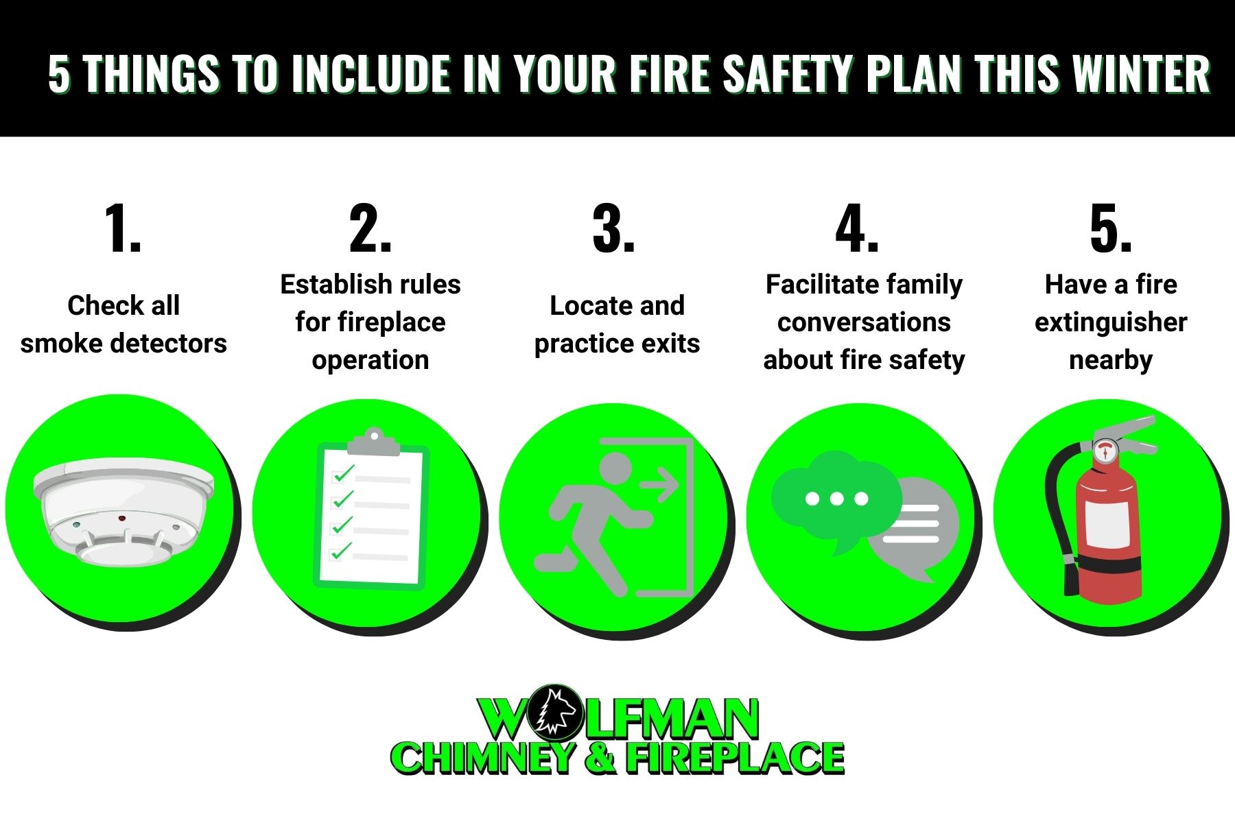 original infographic stating ways to keep your fireplace practices safer